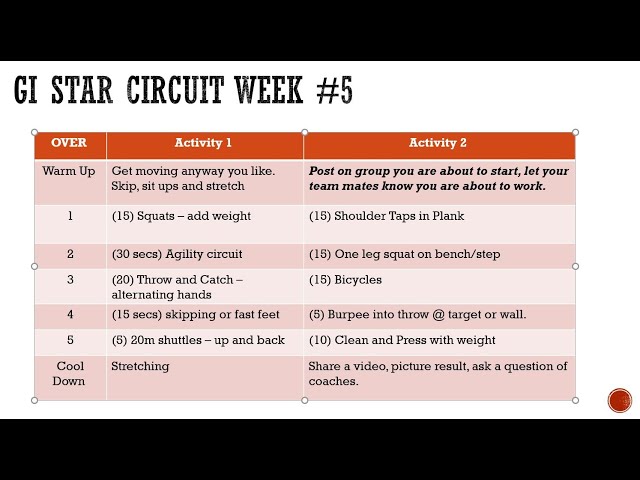 Star Circuit Week #5