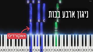 Nigun Arba Bavos. ניגון ארבע בבות. Chabad. Easy piano tutorial with chords