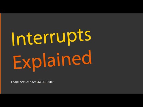 Computer Interrupts Explained