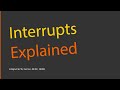 Computer Interrupts Explained