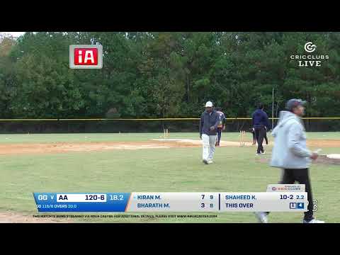 PTC PREMIER LEAGUE FALL 2023 - Aberdeen Avengers Vs Glenloch Gladiators