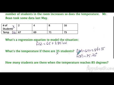 AP Precalculus – 2.14 Logarithmic Function Context and Data Modeling