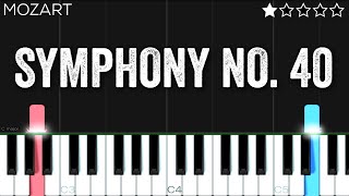 Mozart - Symphony No 40  EASY Piano Tutorial