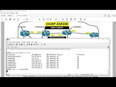 EIGRP Lab (CCNP/CCIE)