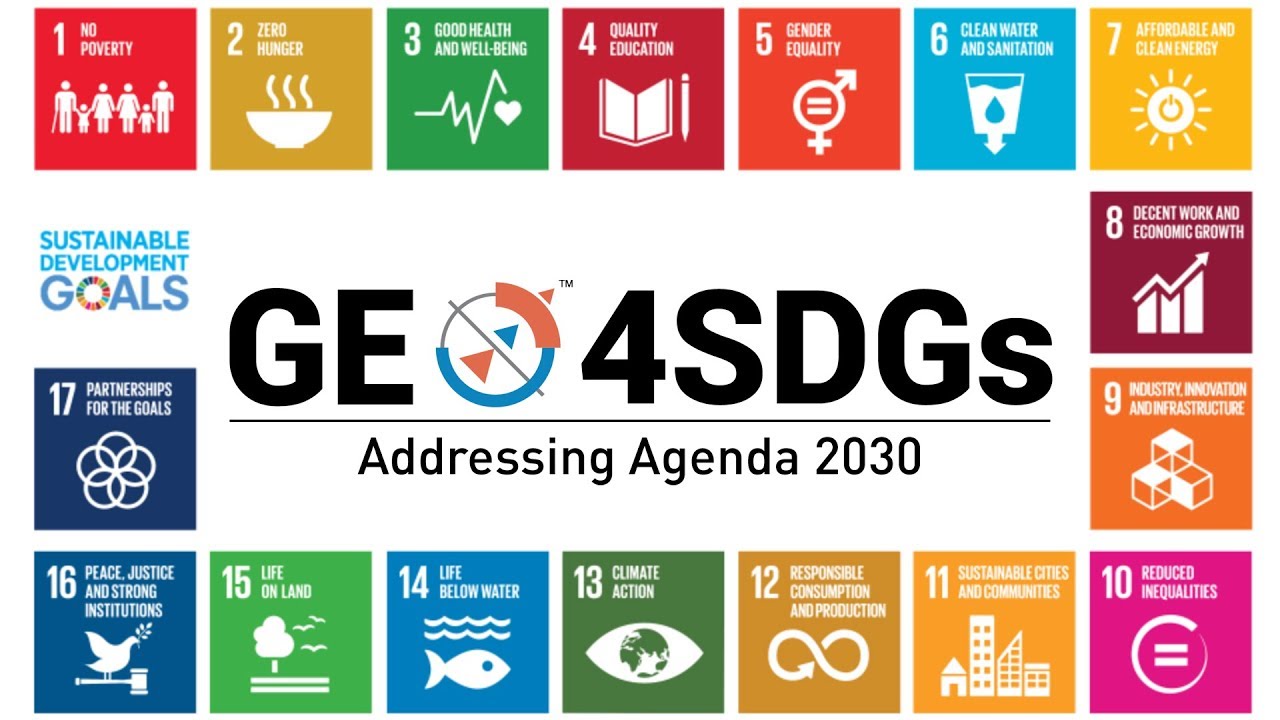 What are the 17 Sustainable Development Goals?
