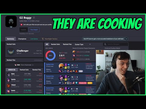 How Are G2 Doing In KR SoloQ?