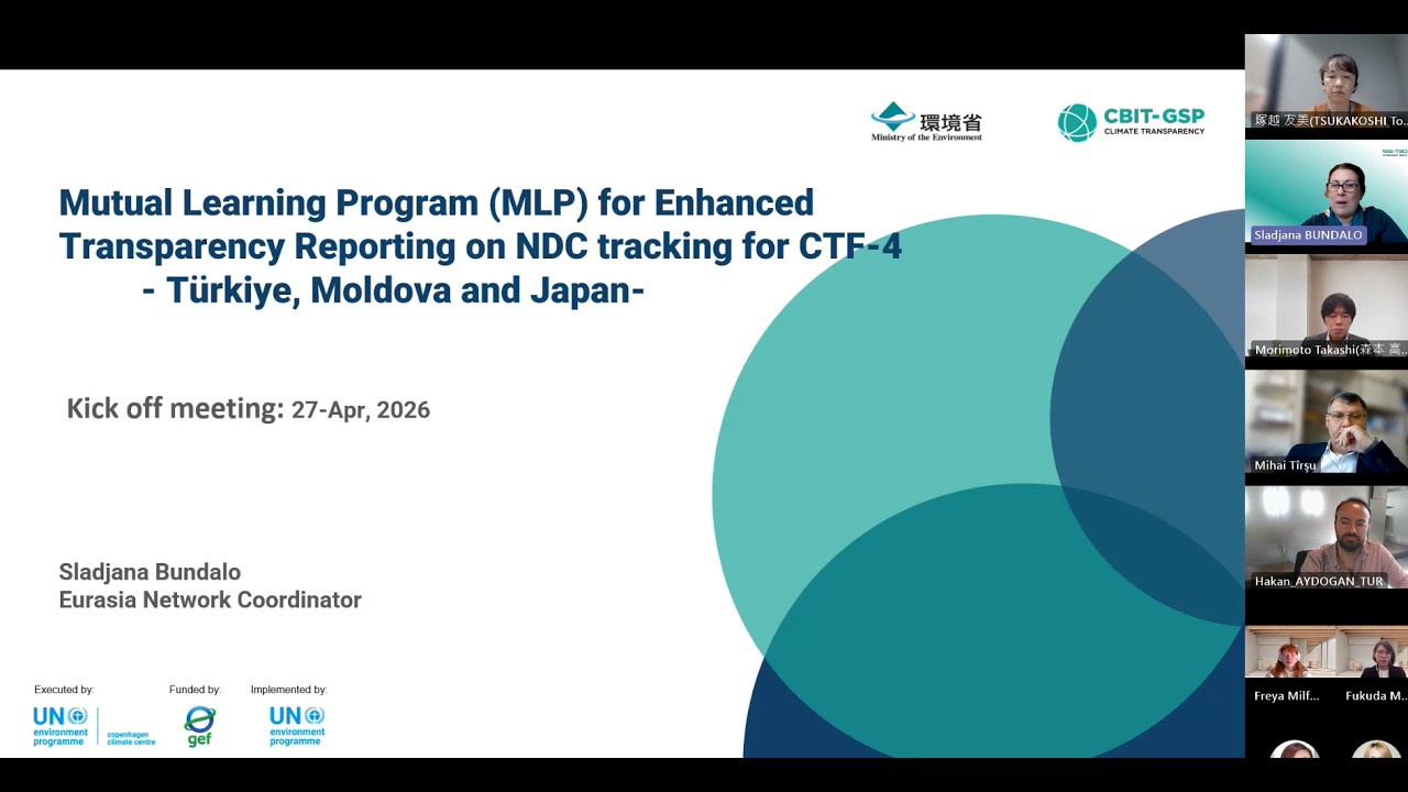 Kick-Off Mutual Learning Program (MLP) for Enhanced Transparency Reporting on NDC Tracking (CTF-4)