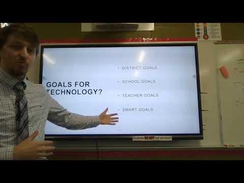 Technology In the Classroom Presentation - Shankles