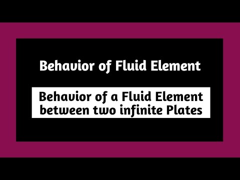 Behavior of Fluid Element between two Infinite Plates | Fluid Mechanics | Plates | Pythagoras Math