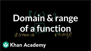 Domain and Range of a Function