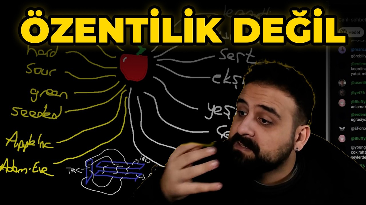 Neden Türkçe Konuşurken İngilizce Kelimeler Kullanıyoruz? (plaza dili nedir?)