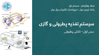 Fuel System (Gasoline & Gas)_سیستم تغذیه پطرولی و گازی 