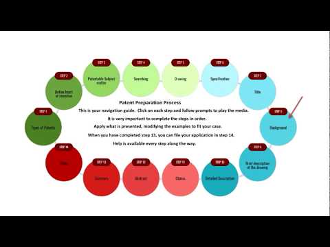 Don Boys on Creating the Title for Your US Patent Application - Central Coast Patent Agency