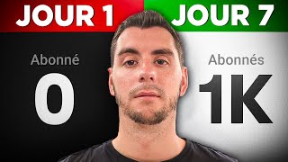 Comment Avoir 1000 Abonnés sur Youtube RAPIDEMENT (en 7 Jours)