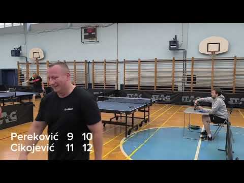 Perekovič - Cikojević 0:3
