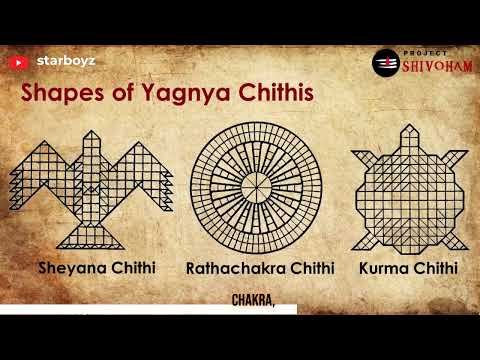 Vedic geometry in construction of fire altars