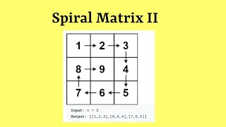YouTube video 'Leetcode Question 59 "Spiral Matrix II" in Javascript'