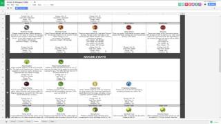 Hunters lodge weapon run down Galahad - Albion Online