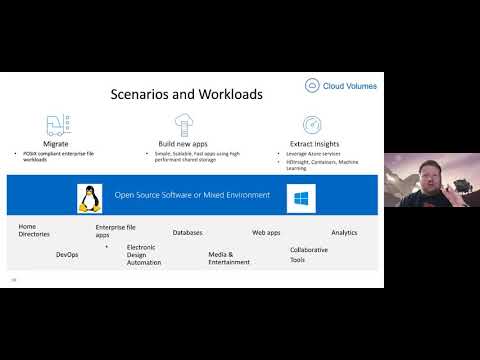 Azug.is Meetup Azure Storage: Block, file og object + NetApp by Will Stowe