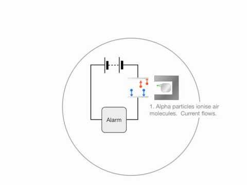 Fire Alarm Sensor