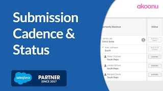Submission Cadence and Status