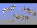 IMAP POP3 SMTP Was Ist Das