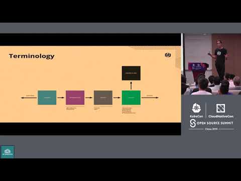 Network Observability with Envoy