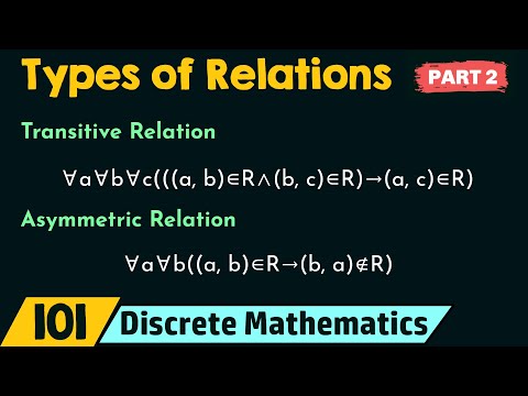 Introduction to Discrete Mathematics