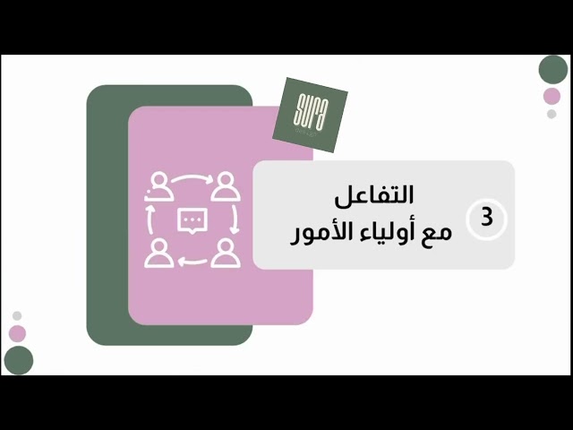 عناصر الاداء الوظيفي