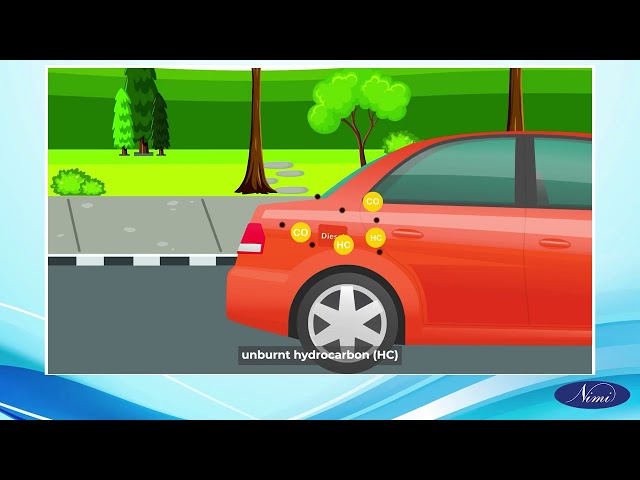 Testing Exhaust Emission