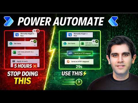 Power Automate: Ditch Loops, Speed Flows Power Automate: Ditch Loops, Speed Flows