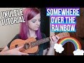Somewhere Over The Rainbow IZ EASY UKULELE TUTORIAL