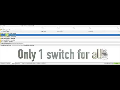 Video LazyBoy Scrapper Scalper EA