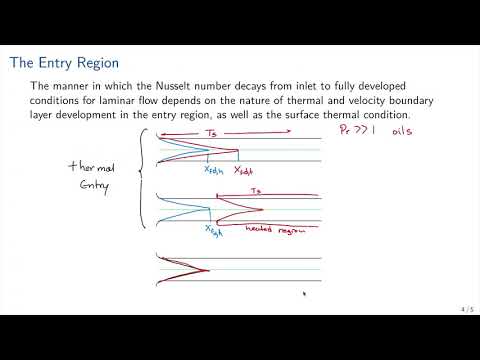 Convection Correlations internal flow