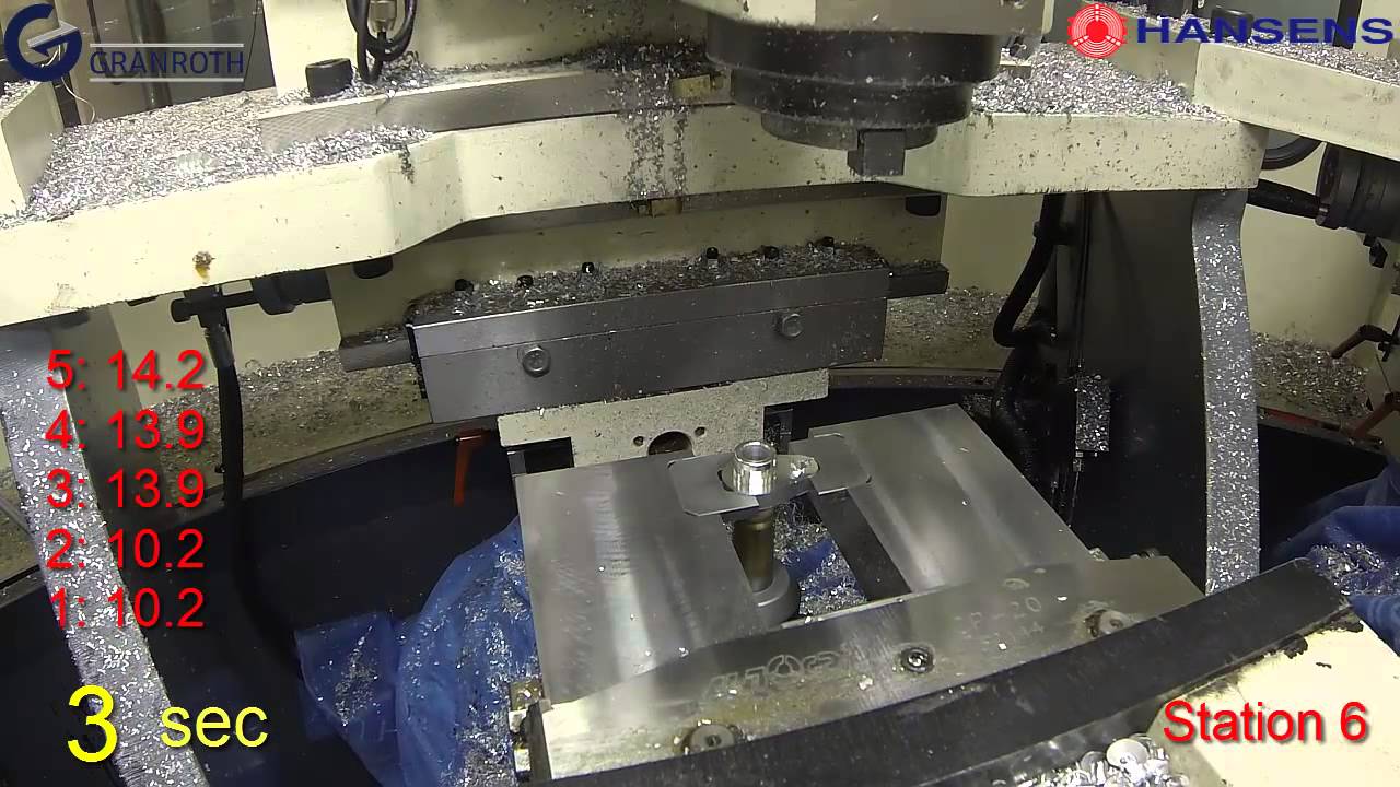 Granroth.co.za - Rotary Transfer Machine