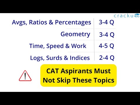CAT QA Topic-wise Weightage | Quant Marks Distribution | CAT 2021 Quant Strategy