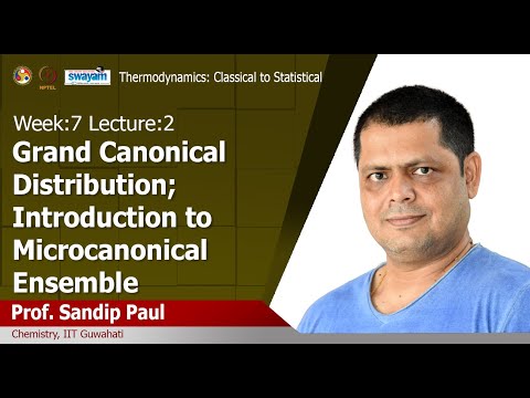 Thermodynamics classical to statistical Introduction Video