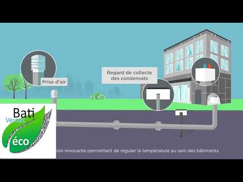 Puits climatique Elixair