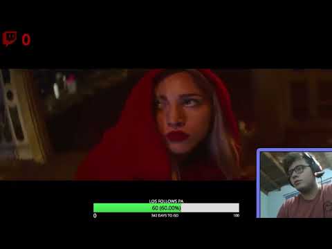 ❗❗❗Reaccion a MAR ( LiL CaKe, Luck Ra, Oscu)🔥😎 (ESTA BUENISIMA)🔥🔥