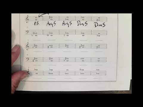 Augmented and Diminished Intervals. Book 1, Ch. 21, part 2.
