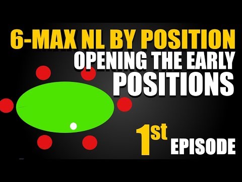 6-Max NL By Position: Part 1 - Opening The Early Positions