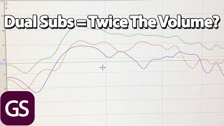 How Much More Volume Do Dual Subs And More Power Get Me