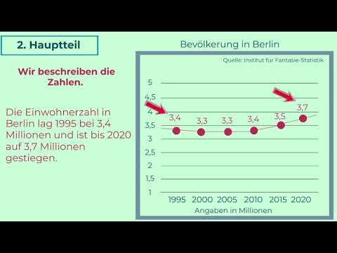 Diagramme beschreiben