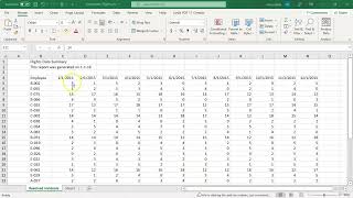1  Overview on the business dataset