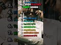 ALL 2024 PLAYBOI CARTI SONGS Including Features Rap Hiphop 2024 Playboicarti Iammusic Songs