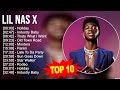 TOP SONGS 2023 Top 100 Artists To Listen In 2023