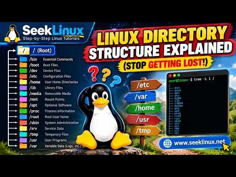 Linux Directory Structure Explained - SeekLinux