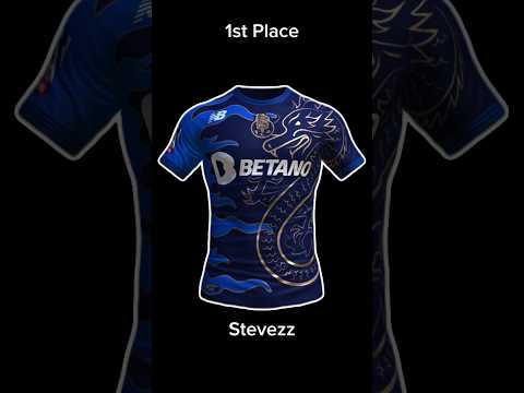 Top 5 kits of the month: March edition