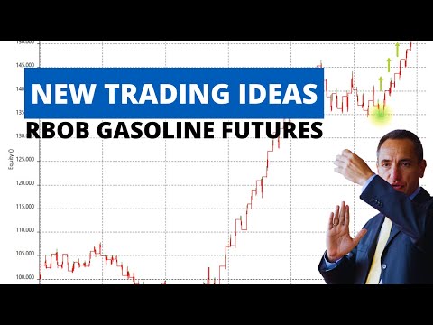 Ideas to Trade Energy Futures: 2 Strategies on RBOB Gasoline Based on a Bias Approach