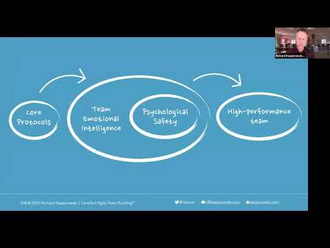 Remote Agile London with Richard Kasperowski,  Richendra Ingram, Jennifer Mann and Cathryn Ross